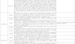 怀孕女友爆料视频大全最新,揭秘孕期生活点滴